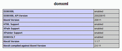 The domxml section