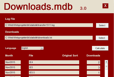 downloads.mdb by blechtrottel.net screenshot of downloads.mdb